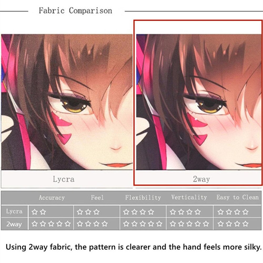 Hentai Mousepad Date A Live Kurumi Tokisaki Bulging nipples Anime Sexy Oppai Aldult 3D Mouse Pad with Silicone Gel Wrist Rest