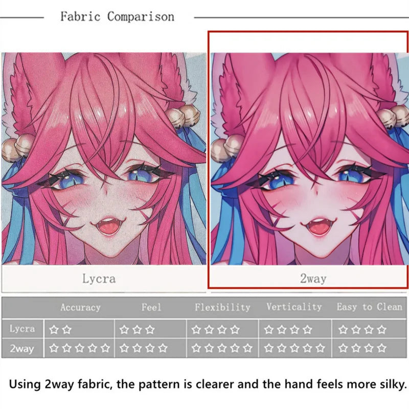 Sakura Miko Hololive 3D Oppai Mouse Pad Kawaii Anime Gaming Mousepad with Soft Silicone Wrist Rest for Pc Gamer